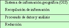 table1